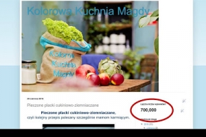 700 000 odsłon bloga !!!